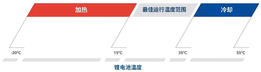 Z6尊龙·凯时(中国)人生就是搏！