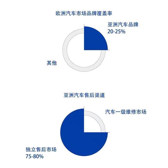 Z6尊龙·凯时(中国)人生就是搏！